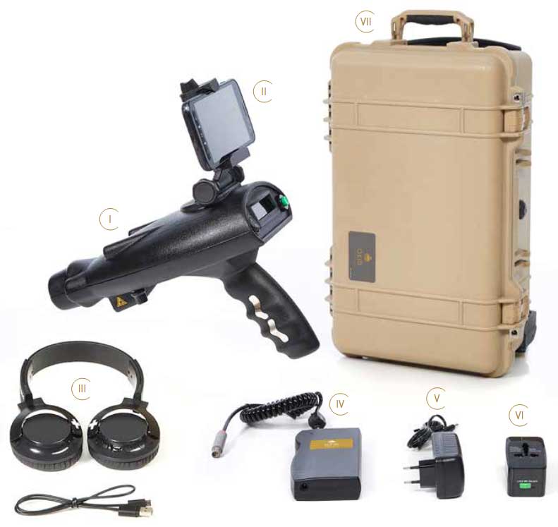 OKM-Bionic-X4-Package